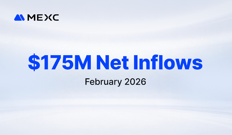 MEXC Records $175M Net Inflows in February, Ranking 4th Among Global CEXs