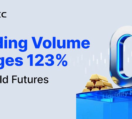 Contractele futures pe aur din MEXC au crescut cu 123%; Incertitudinea geopolitică alimentează creșterea instrumentelor derivate cripto-metalice