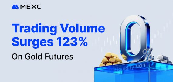 MEXC Gold Futures Up 123%; Geopolitical Uncertainty Fuels Crypto-Metal Derivatives Surge