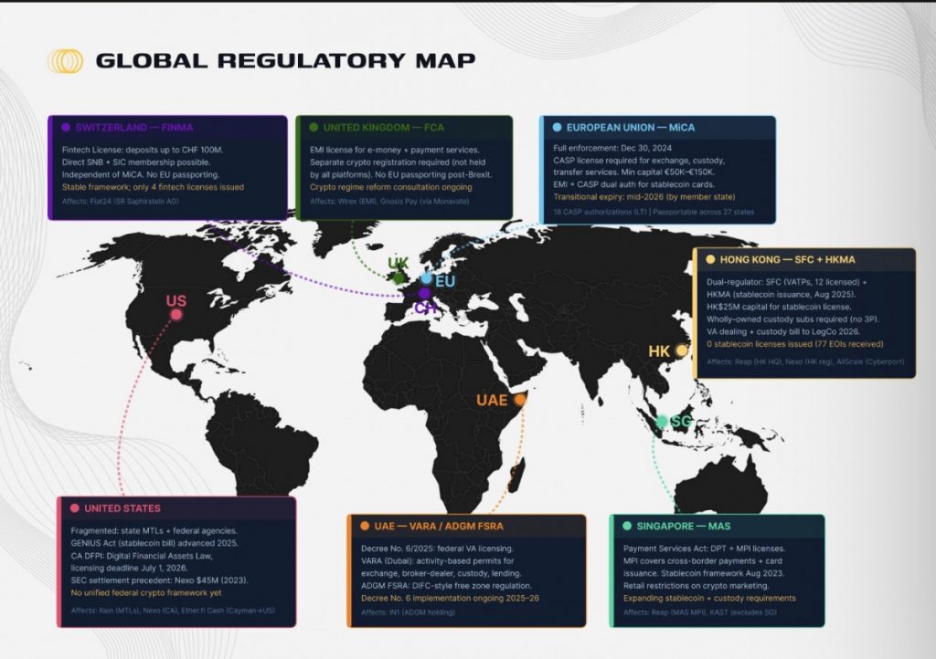 Solus Partners Releases Report On Web3 Neobanks, Mapping Infrastructure, Licensing, And Regulatory Risks