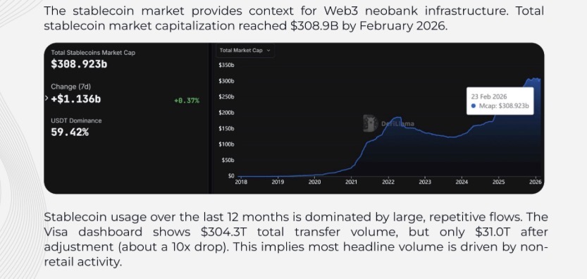 Solus Partners Releases Report On Web3 Neobanks, Mapping Infrastructure, Licensing, And Regulatory Risks