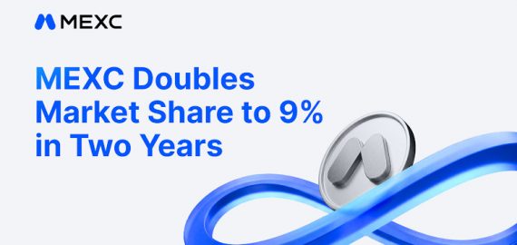 MEXC Doubles Market Share to 9% in Two Years, CoinGecko Reports
