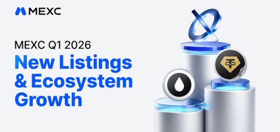 MEXC Reports 246% TradFi Volume Surge and 399 New Listings in Q1 2026