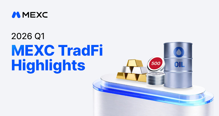 MEXC Secures World’s #1 Gold Order Book Depth in Q1 2026