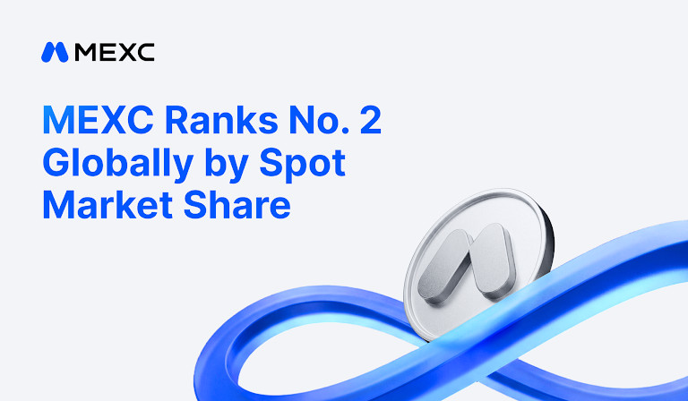 MEXC Ranks No. 2 Globally by Spot Market Share, TokenInsight Reports