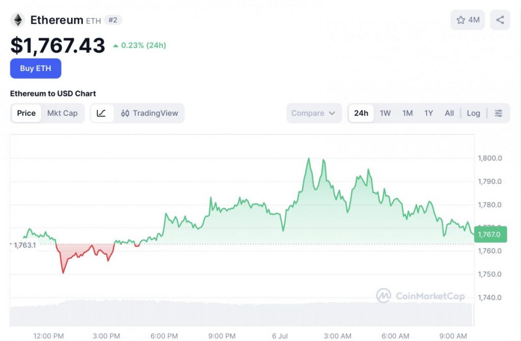 CryptoQuant Warns Bitcoin Exchange Inflow Surge Signals Rising Volatility