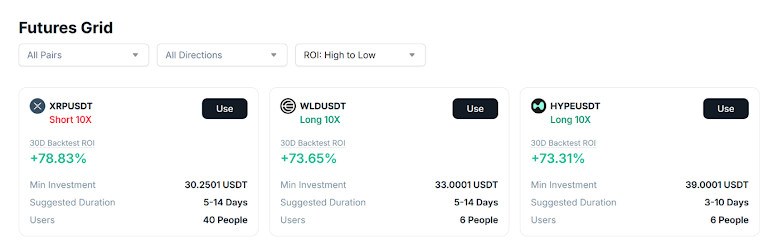 Grid Trading on Zoomex: How to Profit From Sideways Markets