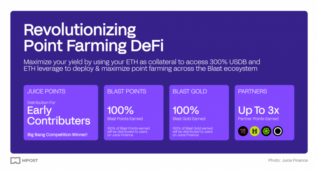 This article explores leveraged yield farming (LYF), an investment strategy in DeFi that offers investors higher passive income with lower APRs compared to TradFi.