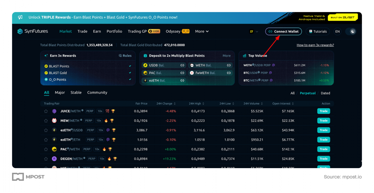 SynFutures Airdrop Guide