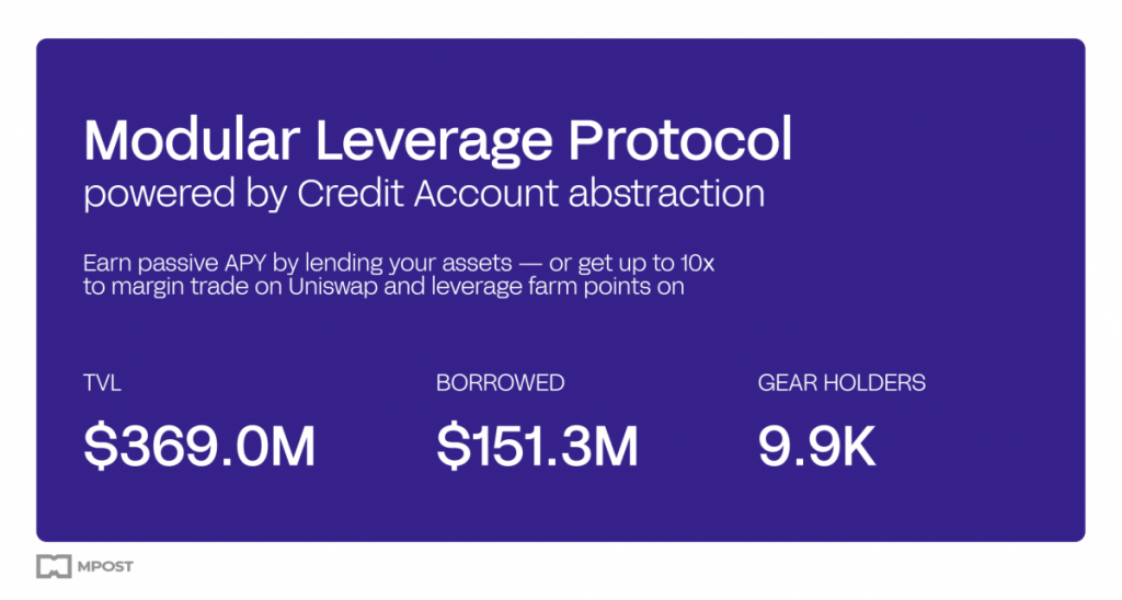 This article explores leveraged yield farming (LYF), an investment strategy in DeFi that offers investors higher passive income with lower APRs compared to TradFi.