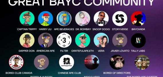 The Bored Ape Yacht Club Ecosystem: A Vibrant, Collaborative Powerhouse