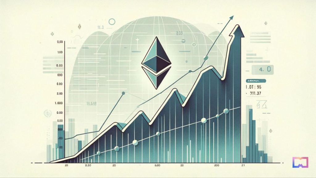 Ethereum Rally Elevates Implied Volatility to Annual High