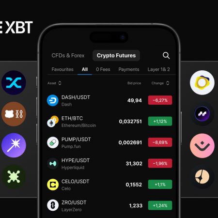 PrimeXBT Expands Crypto Futures with 40 New Crypto Assets
