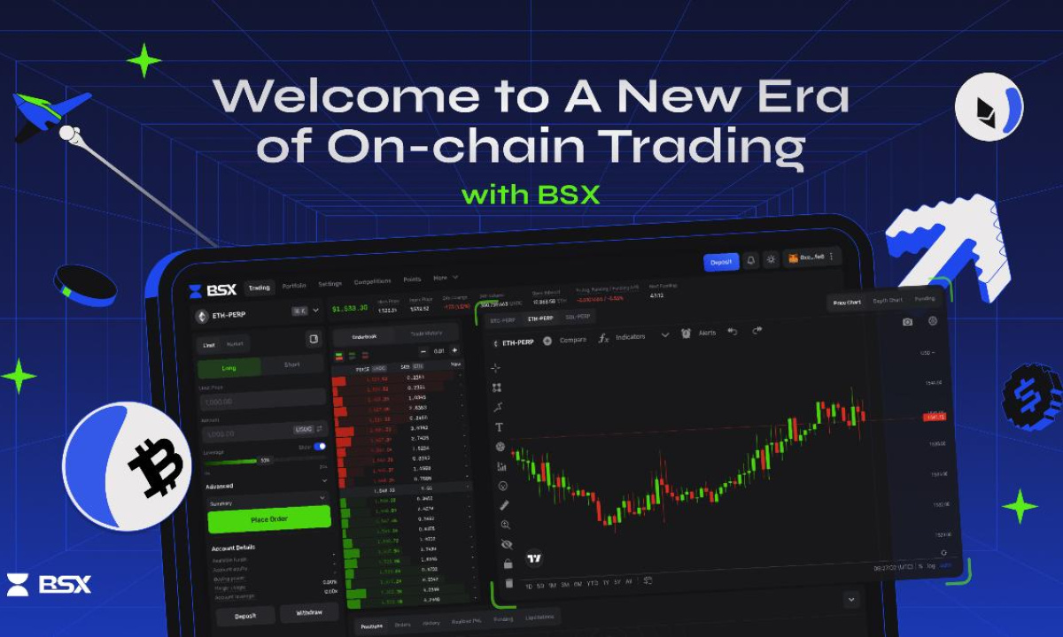 BSX: O primeiro CLOB Perp Exchange a ser lançado no Blockchain Base Layer-2