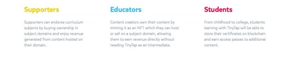 TinyTap nft