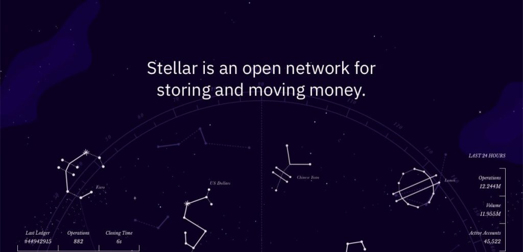 stellar