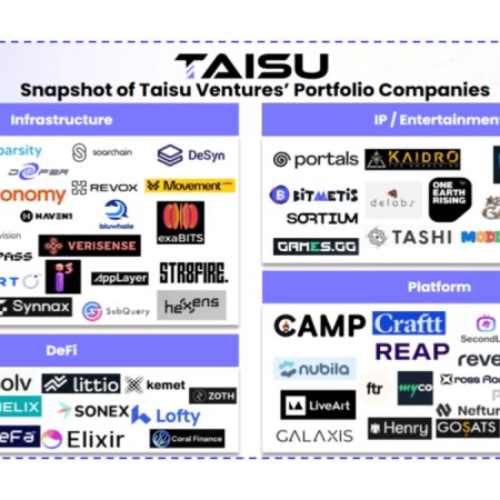 Taisu Ventures and Keio FinTEK Center Launch Keio ChainHack 2026 Focused on Web3 Innovation