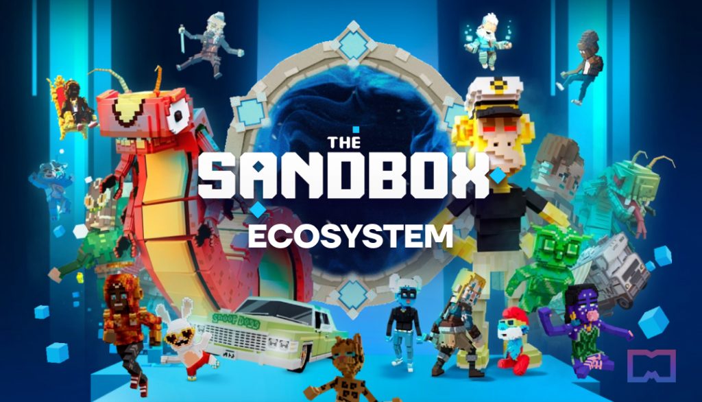 The Sandbox: Metaverse ecosystem briefly explained