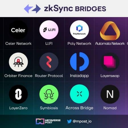 15+ най-добри мостове ZkSynс екосистема през 2023 г