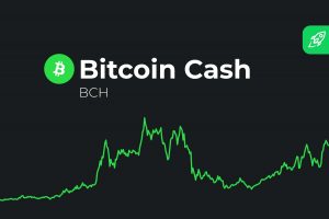 How to sell Bitcoin Cash: A beginner’s guide to selling BCH tokens (2023)