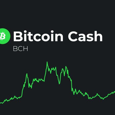 How to sell Bitcoin Cash: A beginner’s guide to selling BCH tokens