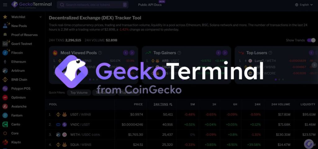 <strong>CoinGecko launches GeckoTerminal to track all tokens on-chain</strong>