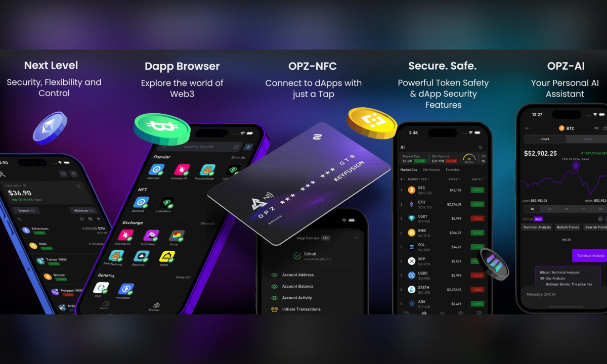 OPZ führt KI-gestütztes Wallet für iOS/Android ein und sammelt innerhalb weniger Stunden mehr als 200 US-Dollar ein