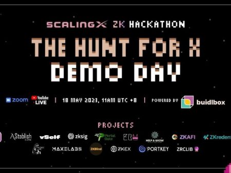 ScalingX’s The Hunt For X Demo Day: A Resounding Success