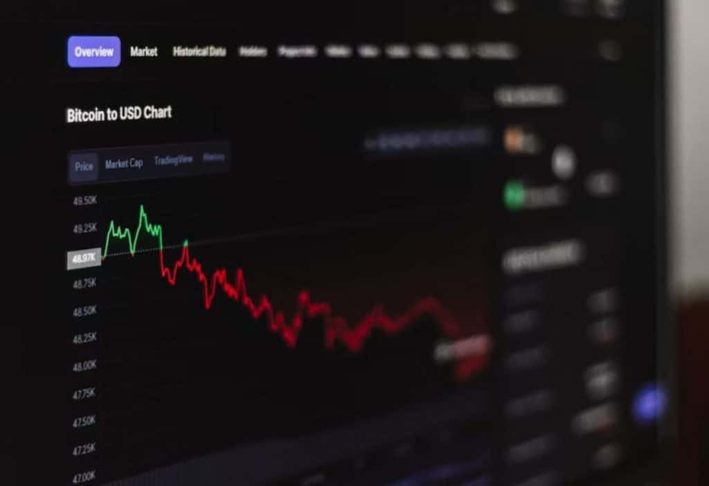 How to Take Your Trading Skills to the Next Level with TradingView