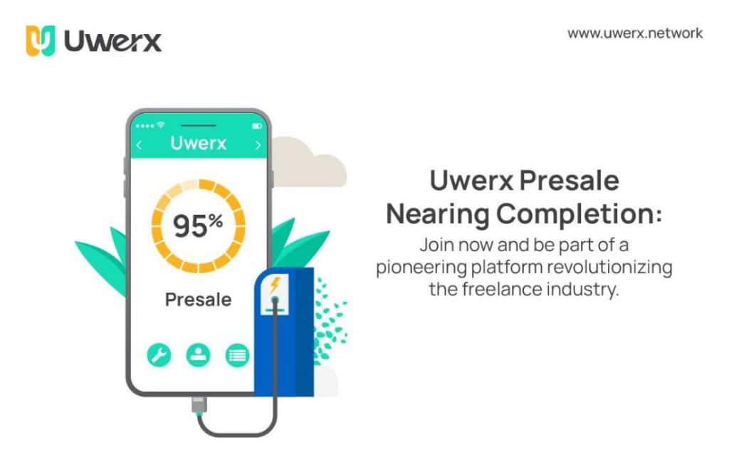 Uwerx (WERX) Предварителна продажба на фаза 5, докато Lido DAO (LDO) спада, тъй като Celsius изтегля $800 милиона