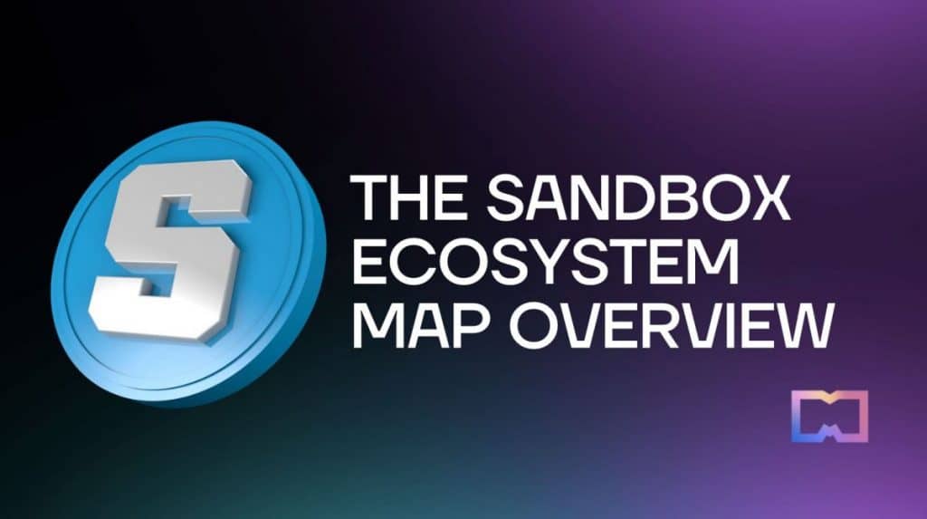 THE SANDBOX Ecosystem Map Overview