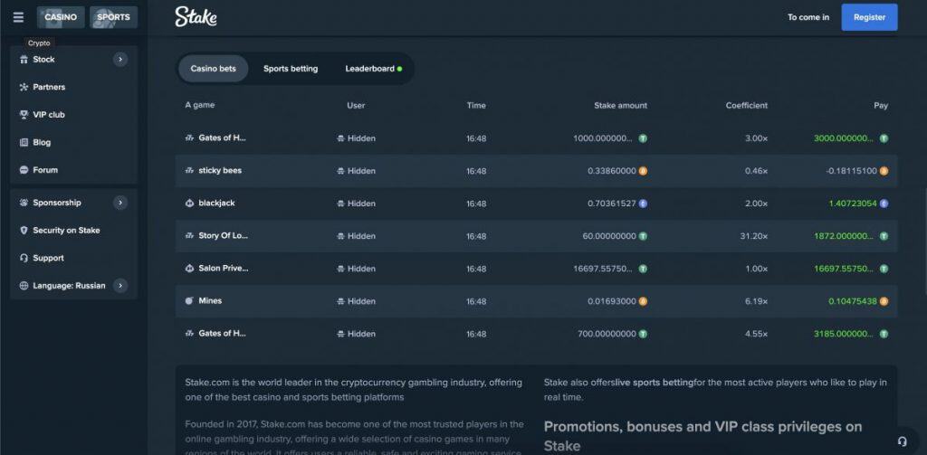 3. 524.7 BTC på Might of Ra