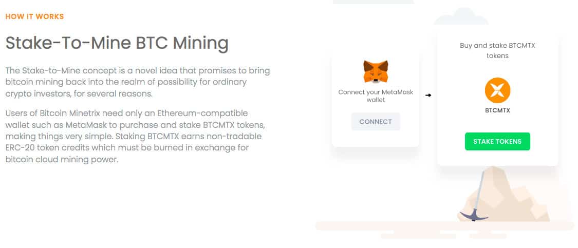 Bitcoin minetrix. Btcmtx.