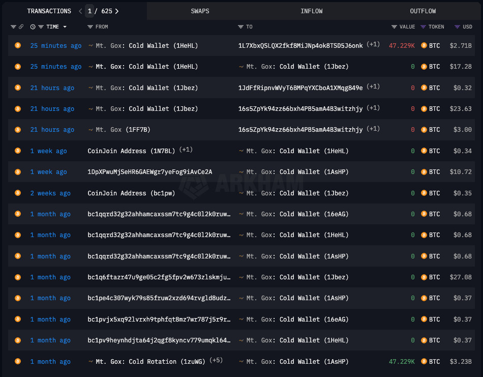 alt: crypto market overview july 2024: what’s going on in the cryptocurrency industry