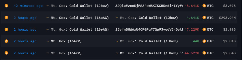 bitcoin whale transaction analysis