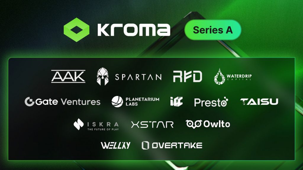 Kroma Secures Series A Funding from Prominent Investors