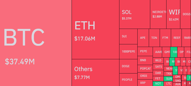 Stablecoin Exodus on the Horizon? How USDT Dominance Shifts Could Fuel Cryptocurrency’s Next Major Rally