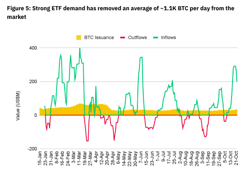 Why Spot Bitcoin ETFs Are Becoming a Game-Changer in Financial Markets and What It Means for Crypto