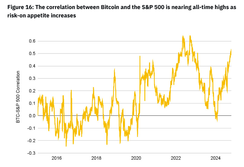 Why Spot Bitcoin ETFs Are Becoming a Game-Changer in Financial Markets and What It Means for Crypto