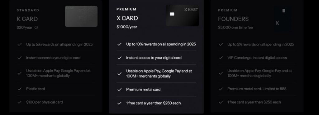 Infini Collapse Triggers New Scrutiny of KAST’s Tokenized Cashback Model Amid Growing Systemic Risks