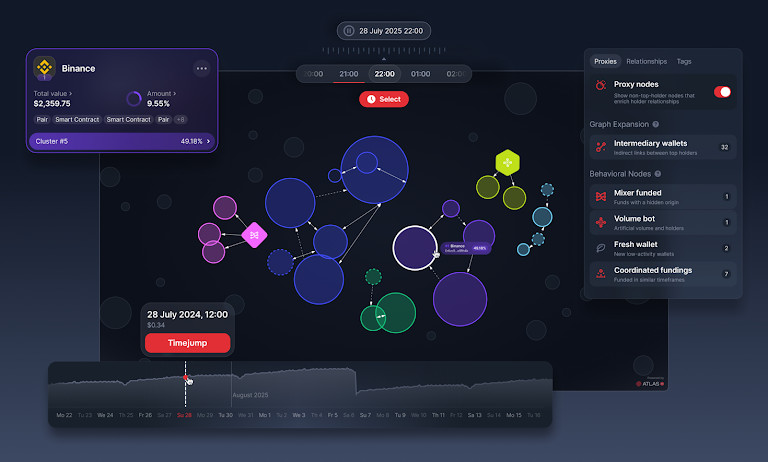 World’s first live map of token concentration: InsightX launches Atlas Live