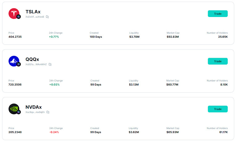 As Capital Rotates From Crypto to AI, Zoomex Traders Already Have Access to Both