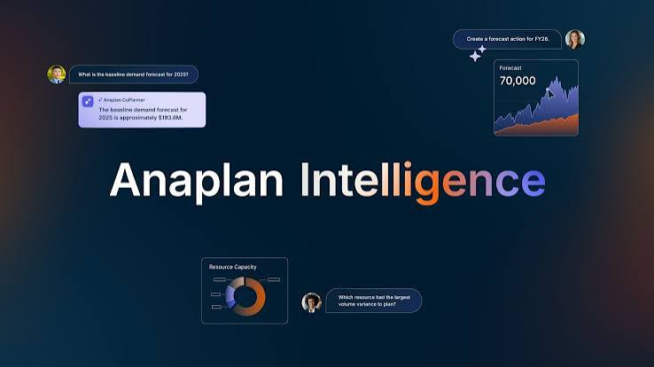 Top 10 AI Companies Building Financial Digital Twins