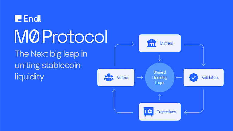 Top 10 Companies Issuing Enterprise Stablecoin Solutions In 2026