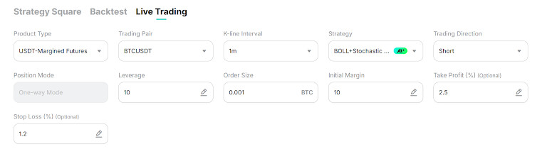Zoomex Enhances Its Strategy Center With Advanced Strategy Trading Tools