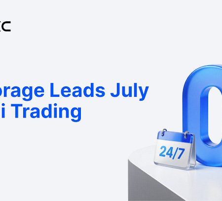 MEXC July TradFi Trading Shifts Toward AI Storage as SNDK Futures Volume Surges More Than 15x Times