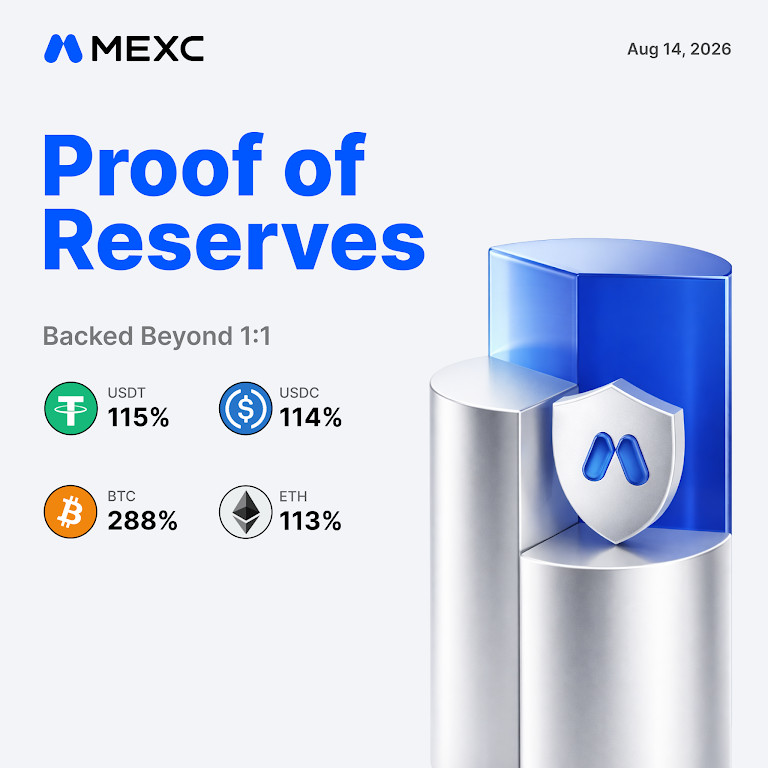 MEXC’s August 2026 Proof of Reserves Confirms User Assets Fully Backed as Reserve Ratios Remain Above 100%