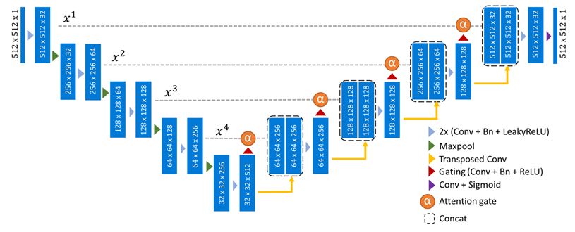 การแพร่กระจายข้อความเป็นรูปภาพ