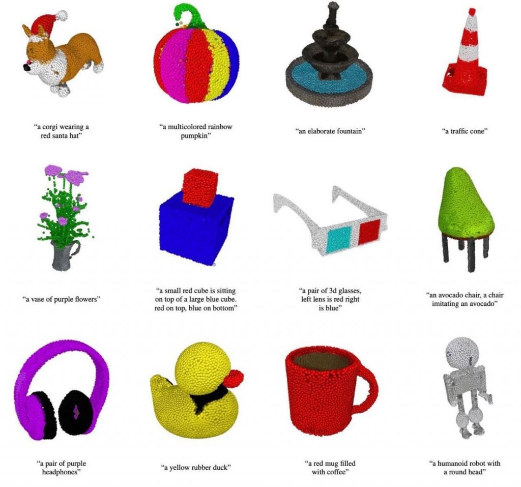 OpenAI released a 3D DALL-E (Point-E) for generating 3D objects