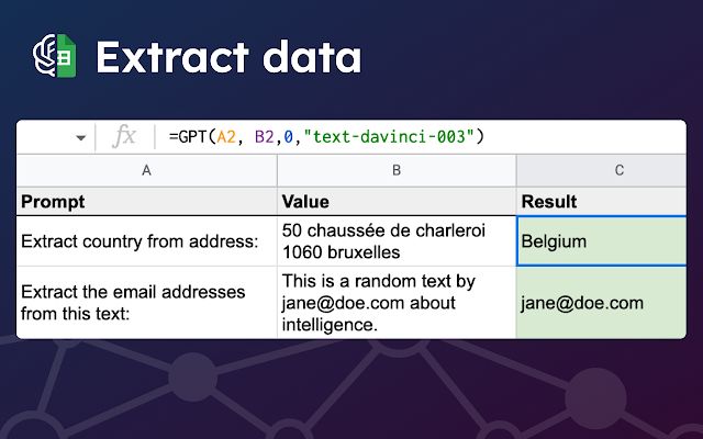 ChatGPT ב-Google Sheets™